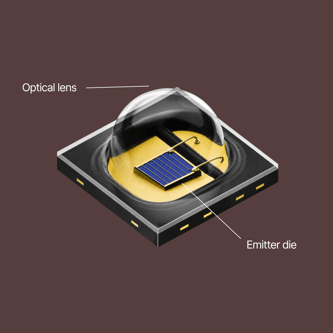 Close-up of a premium LED diode